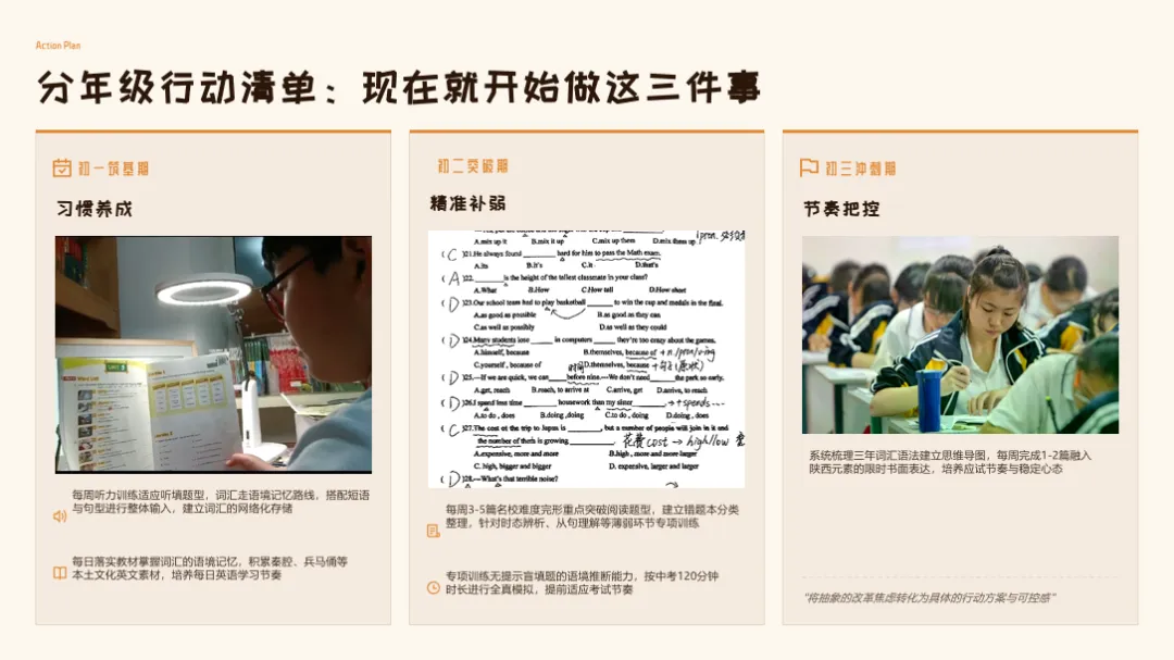 # 2026 陕西中考英语大改!全省统一命题|初一到初三 三年通关攻略,别再盲目刷题-第10张图片-四季读书网 # 2026 陕西中考英语大改!全省统一命题|初一到初三 三年通关攻略,别再盲目刷题-第10张图片-四季读书网
