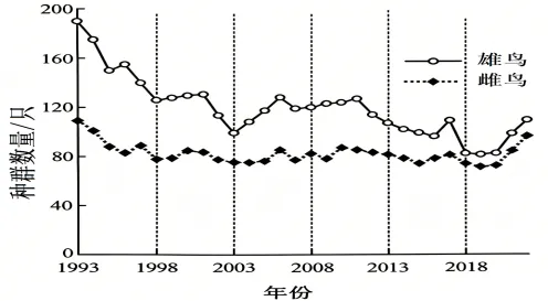 2026安徽高考(试卷+答案)-第2张图片-四季读书网 2026安徽高考(试卷+答案)-第2张图片-四季读书网
