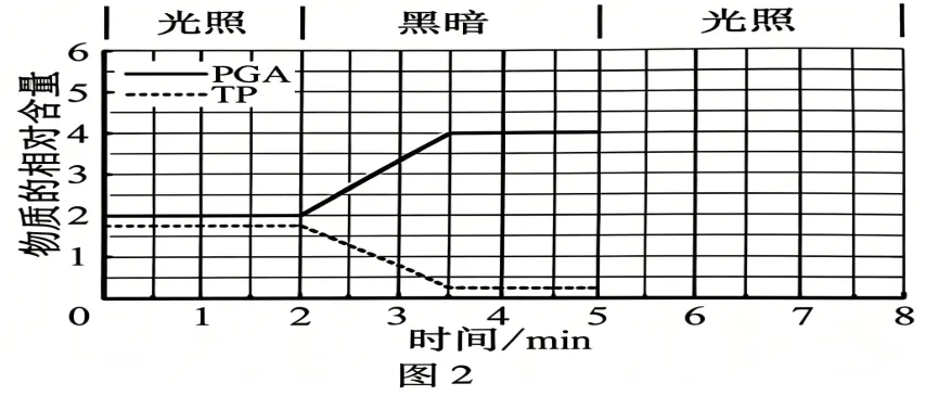 2026安徽高考(试卷+答案)-第9张图片-四季读书网 2026安徽高考(试卷+答案)-第9张图片-四季读书网
