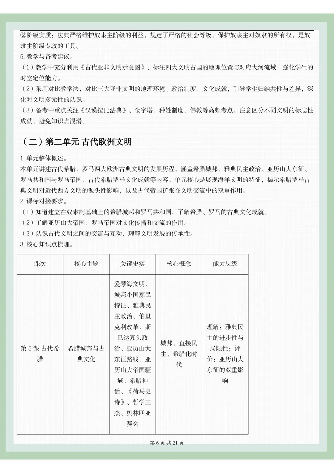 【初三】2026新教材九年级上册历史全册考点复习知识点总结(高清版可打印)-第10张图片-四季读书网 【初三】2026新教材九年级上册历史全册考点复习知识点总结(高清版可打印)-第10张图片-四季读书网
