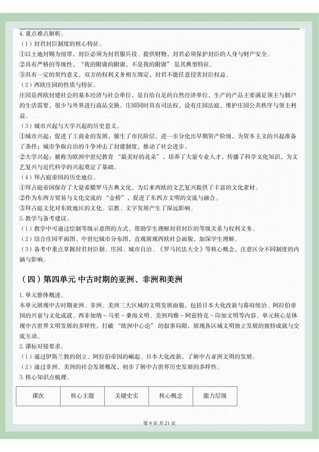 【初三】2026新教材九年级上册历史全册考点复习知识点总结(高清版可打印)-第13张图片-四季读书网 【初三】2026新教材九年级上册历史全册考点复习知识点总结(高清版可打印)-第13张图片-四季读书网