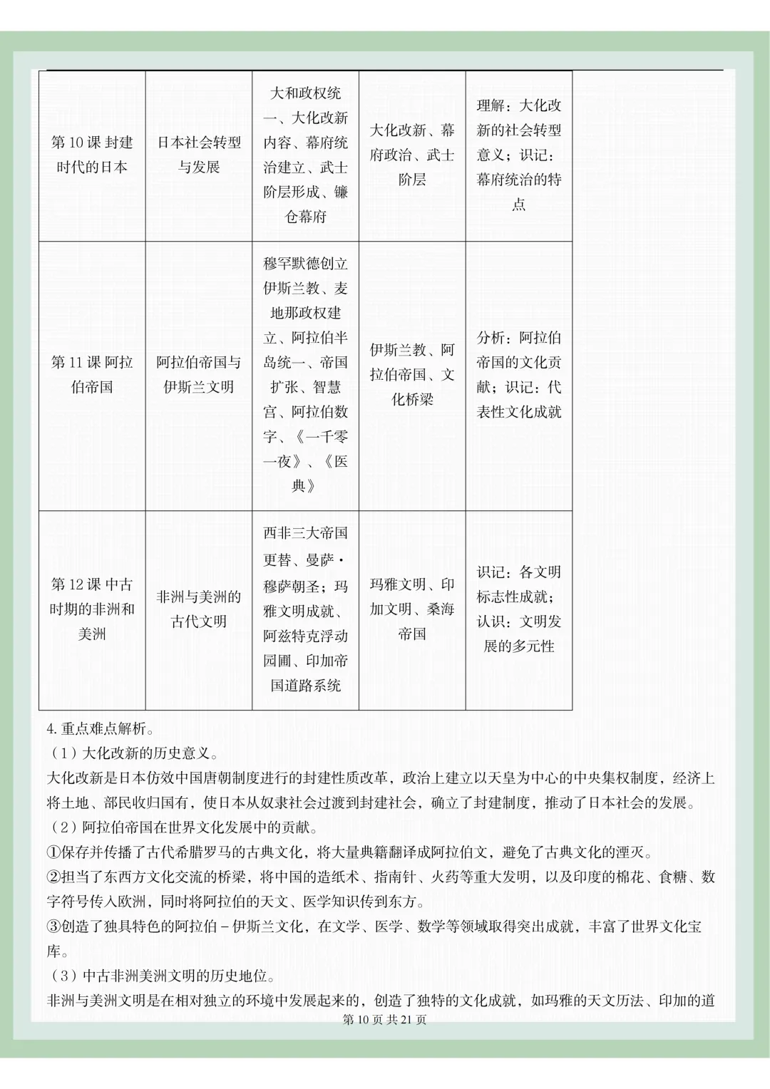 【初三】2026新教材九年级上册历史全册考点复习知识点总结(高清版可打印)-第14张图片-四季读书网 【初三】2026新教材九年级上册历史全册考点复习知识点总结(高清版可打印)-第14张图片-四季读书网