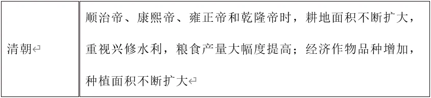 深圳中考历史:古今中外的三农、民生问题-第5张图片-四季读书网 深圳中考历史:古今中外的三农、民生问题-第5张图片-四季读书网