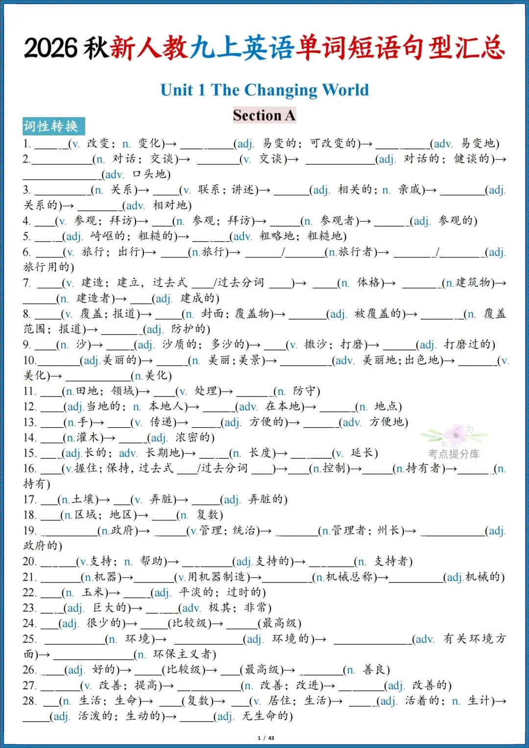 26秋初三新人教版 九年级上册英语《全册单词短语句子默写汇总》含词性转换 默写版+答案版 共86页 可打印-第1张图片-四季读书网 26秋初三新人教版 九年级上册英语《全册单词短语句子默写汇总》含词性转换 默写版+答案版 共86页 可打印-第1张图片-四季读书网