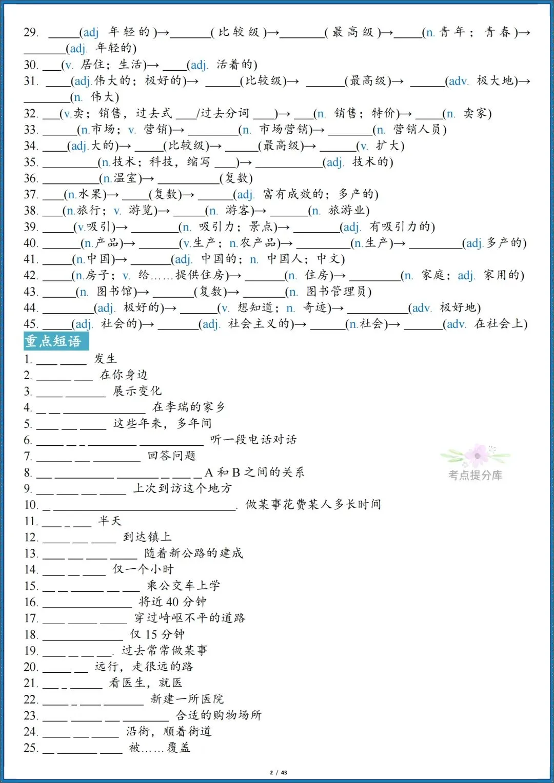 26秋初三新人教版 九年级上册英语《全册单词短语句子默写汇总》含词性转换 默写版+答案版 共86页 可打印-第2张图片-四季读书网 26秋初三新人教版 九年级上册英语《全册单词短语句子默写汇总》含词性转换 默写版+答案版 共86页 可打印-第2张图片-四季读书网