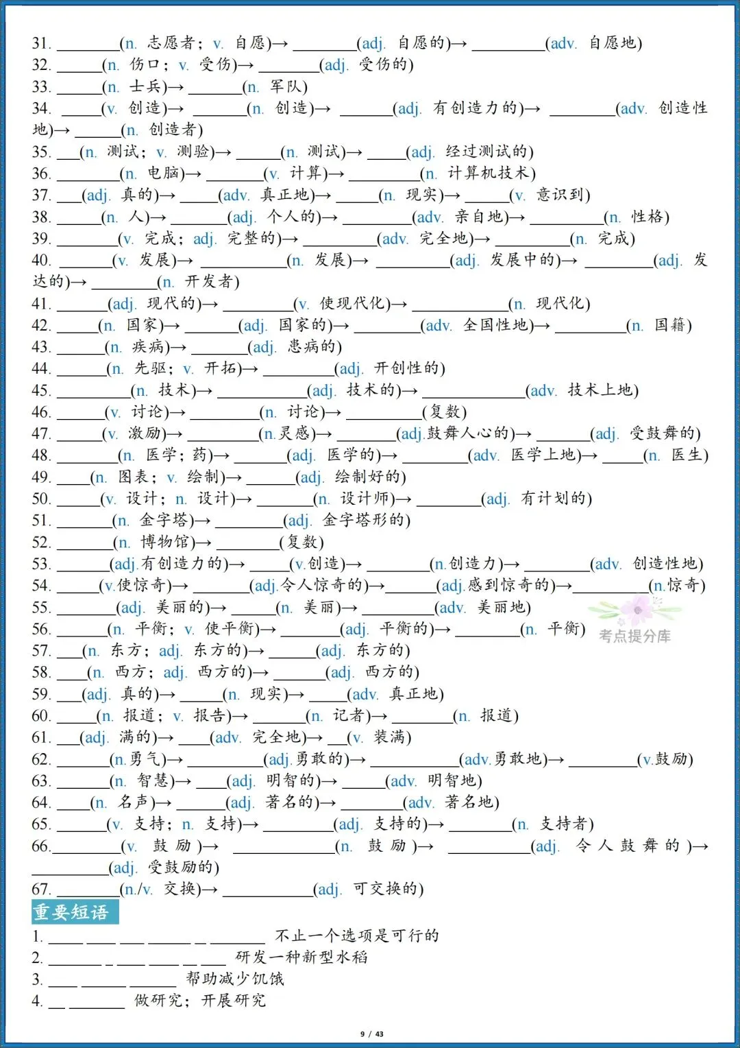 26秋初三新人教版 九年级上册英语《全册单词短语句子默写汇总》含词性转换 默写版+答案版 共86页 可打印-第9张图片-四季读书网 26秋初三新人教版 九年级上册英语《全册单词短语句子默写汇总》含词性转换 默写版+答案版 共86页 可打印-第9张图片-四季读书网
