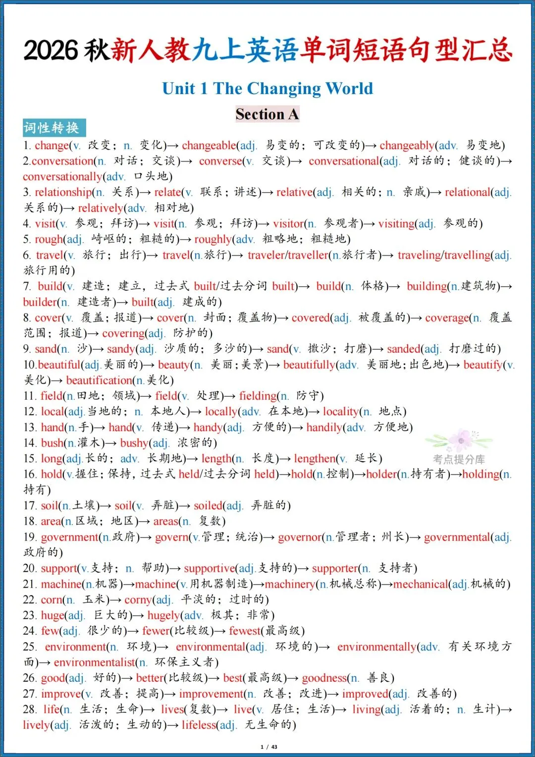 26秋初三新人教版 九年级上册英语《全册单词短语句子默写汇总》含词性转换 默写版+答案版 共86页 可打印-第17张图片-四季读书网 26秋初三新人教版 九年级上册英语《全册单词短语句子默写汇总》含词性转换 默写版+答案版 共86页 可打印-第17张图片-四季读书网