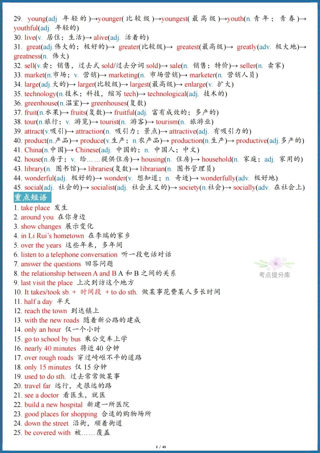 26秋初三新人教版 九年级上册英语《全册单词短语句子默写汇总》含词性转换 默写版+答案版 共86页 可打印-第18张图片-四季读书网 26秋初三新人教版 九年级上册英语《全册单词短语句子默写汇总》含词性转换 默写版+答案版 共86页 可打印-第18张图片-四季读书网