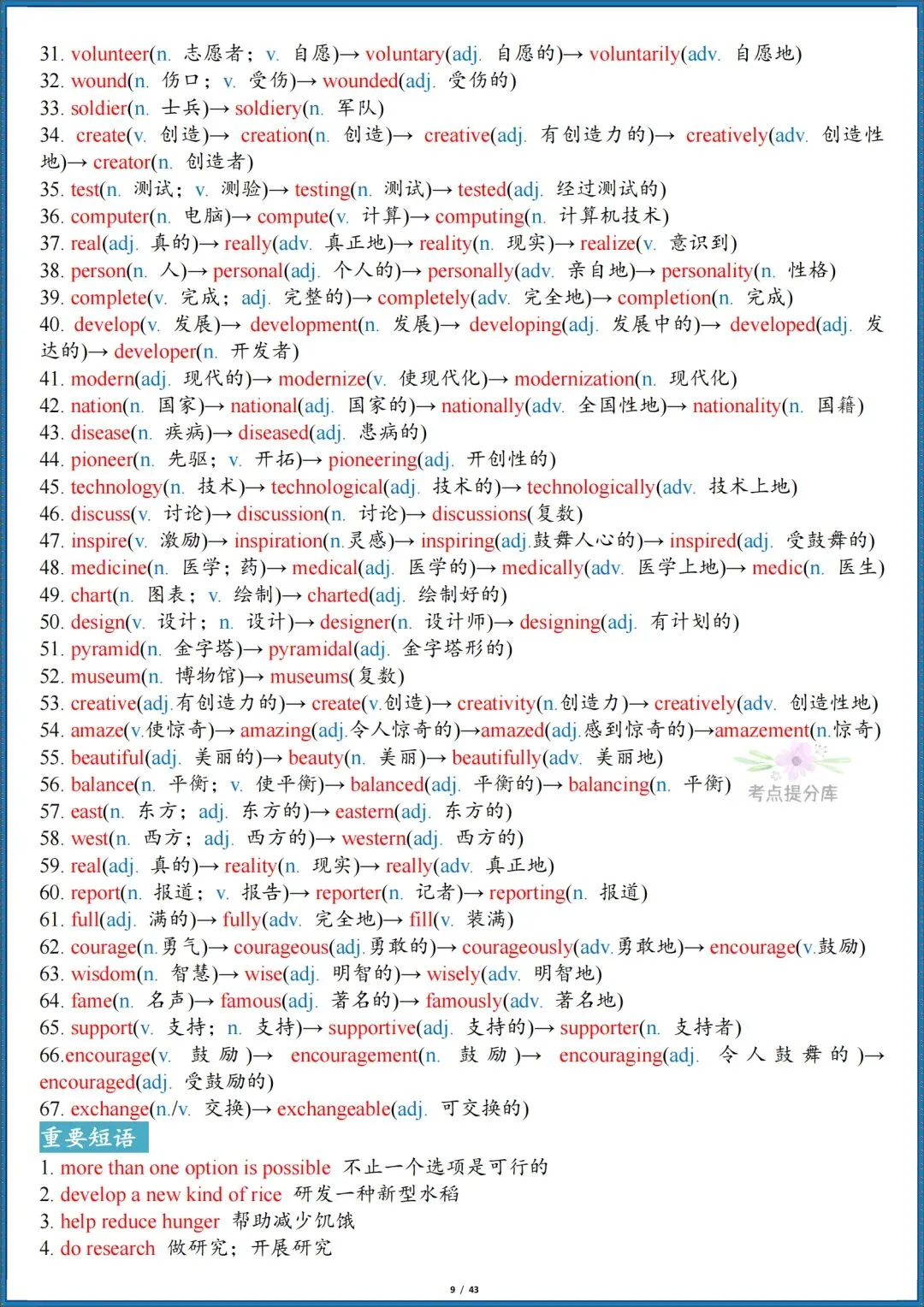 26秋初三新人教版 九年级上册英语《全册单词短语句子默写汇总》含词性转换 默写版+答案版 共86页 可打印-第25张图片-四季读书网 26秋初三新人教版 九年级上册英语《全册单词短语句子默写汇总》含词性转换 默写版+答案版 共86页 可打印-第25张图片-四季读书网