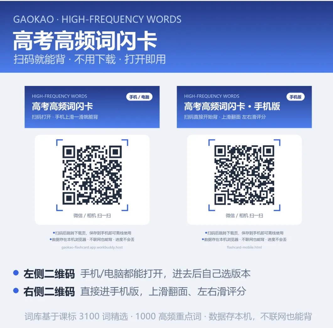 我做了一个html的高考高频词汇“百词斩”,手机上滑一滑就能背-第3张图片-四季读书网