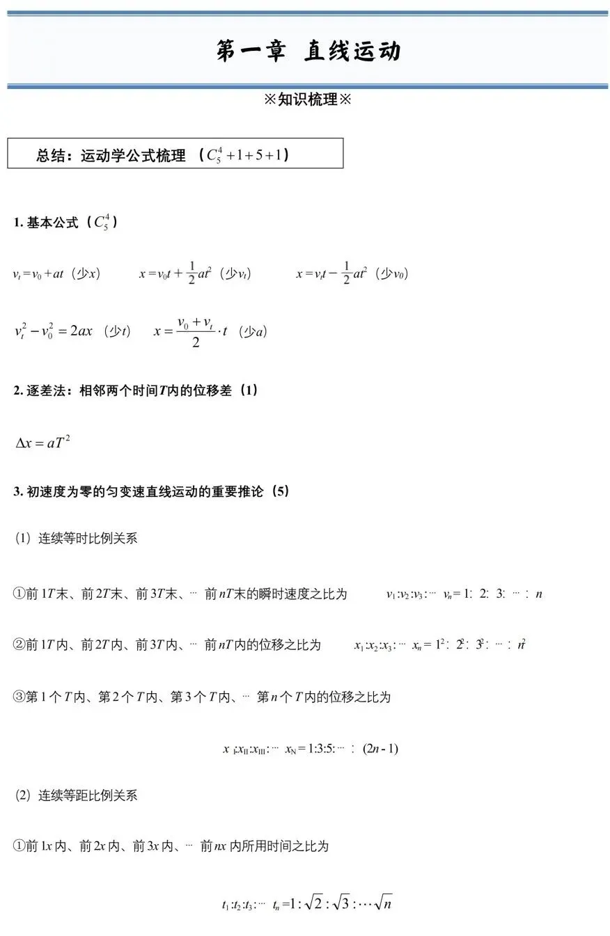 2027高考备考——高中物理49道母题知识要点及其与解答高考试题的关系-第2张图片-四季读书网 2027高考备考——高中物理49道母题知识要点及其与解答高考试题的关系-第2张图片-四季读书网