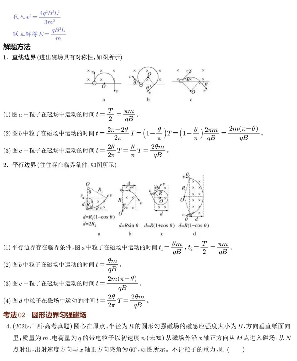 2027高考备考——带电粒子在有界匀强磁场中的运动试题的攻克-第4张图片-四季读书网