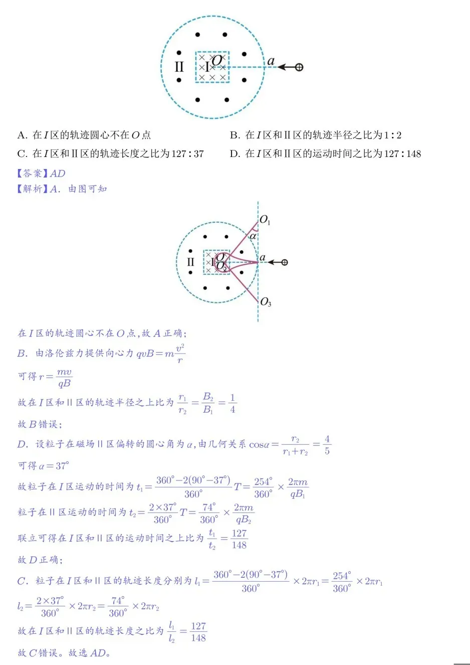 2027高考备考——带电粒子在有界匀强磁场中的运动试题的攻克-第6张图片-四季读书网
