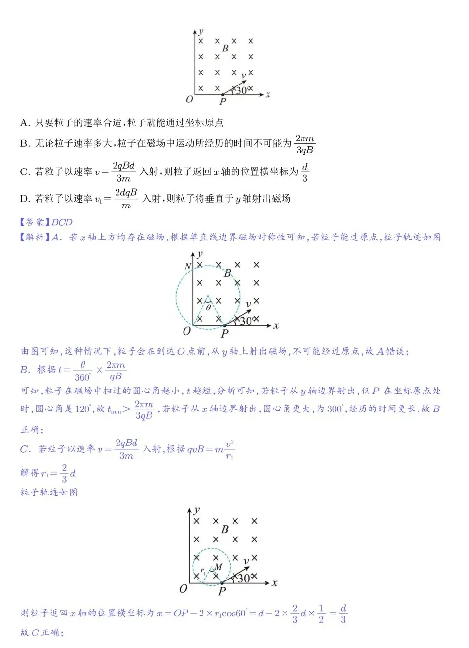 2027高考备考——带电粒子在有界匀强磁场中的运动试题的攻克-第17张图片-四季读书网
