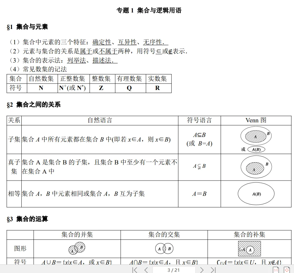 免费下载|全国成人高考高起点(高升专、高升本)数学(文史财经类)历年真题(2014-2025年)及答案解析+复习资料-第5张图片-四季读书网