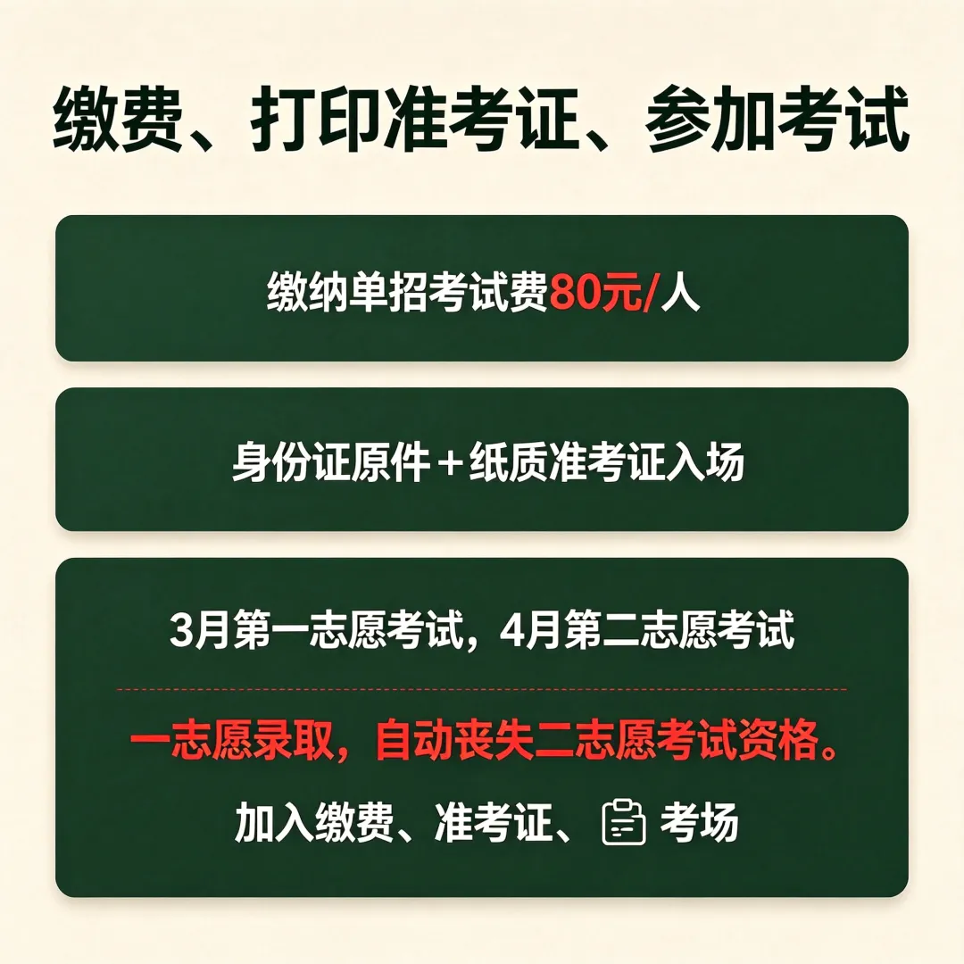 湖南单招第一件事就是完成高考报名-第7张图片-四季读书网
