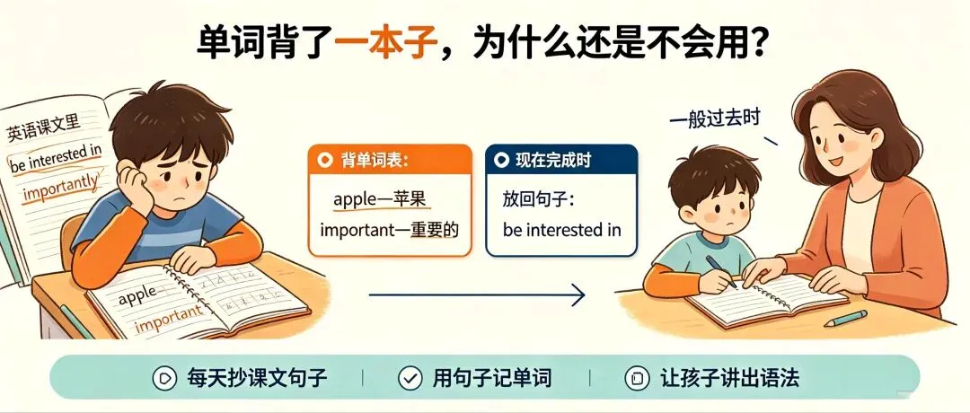 初二英语到底难在哪?为什么很多孩子一到初二就跟不上了-第1张图片-四季读书网