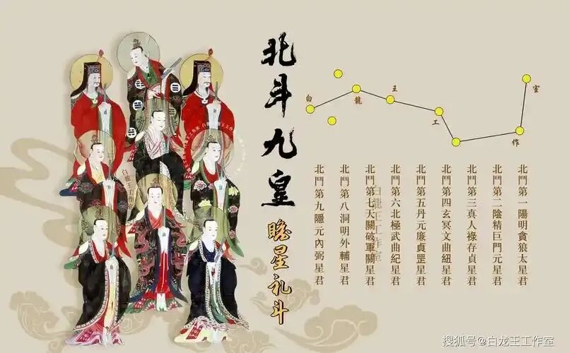 九月初一至初九,庆贺北斗九皇星君圣诞!-第17张图片-四季读书网