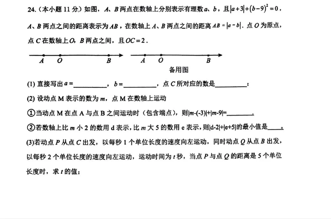 初一数学难点:一道月考压轴,看懂绝对值与动点分类讨论-第1张图片-四季读书网