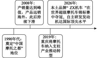 高三地理试卷-第2张图片-四季读书网