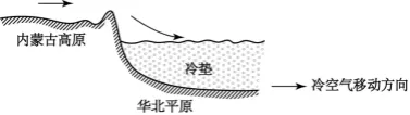 高三地理试卷-第3张图片-四季读书网