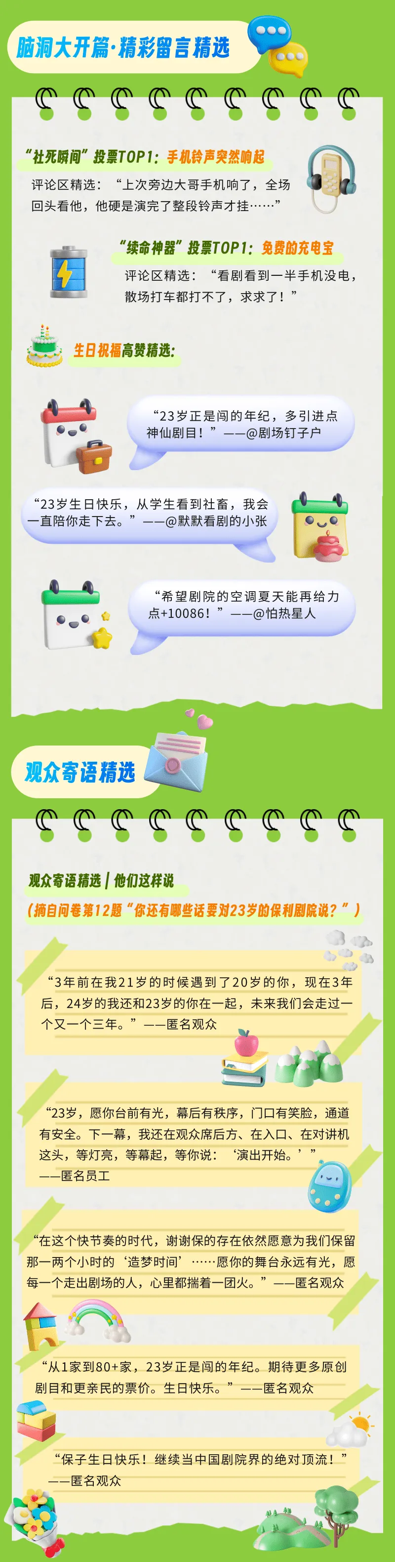 答案揭晓!保利剧院23周年“硬核试卷”获奖名单来啦-第4张图片-四季读书网