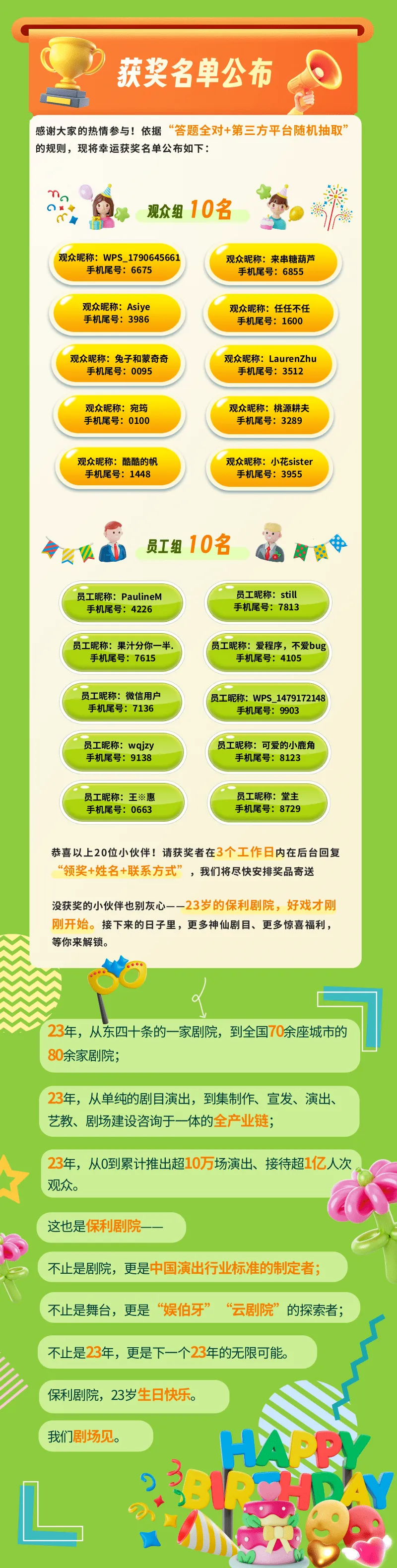 答案揭晓!保利剧院23周年“硬核试卷”获奖名单来啦-第5张图片-四季读书网