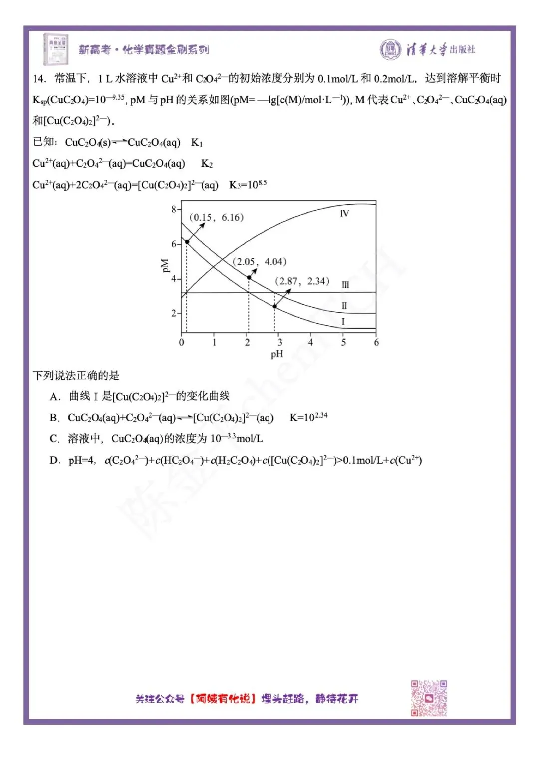 中国高考化学真题实录之【云南卷】——2026-第7张图片-四季读书网