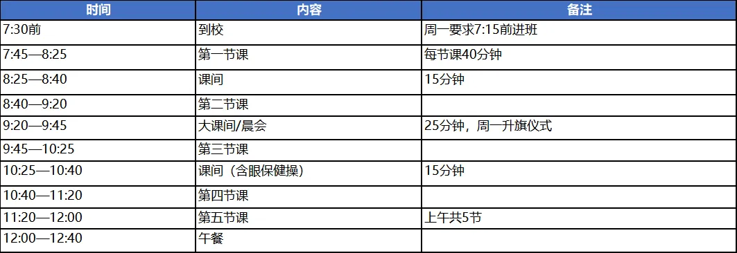 2026南京初三要取消晚自习?南外 6 点放学、鼓实 6:50 到校!南京初中作息差距大到离谱,最卷的竟是这所…-第1张图片-四季读书网 2026南京初三要取消晚自习?南外 6 点放学、鼓实 6:50 到校!南京初中作息差距大到离谱,最卷的竟是这所…-第1张图片-四季读书网