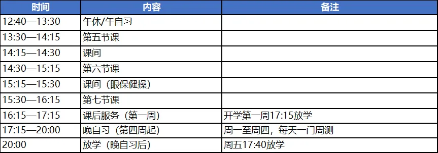 2026南京初三要取消晚自习?南外 6 点放学、鼓实 6:50 到校!南京初中作息差距大到离谱,最卷的竟是这所…-第2张图片-四季读书网 2026南京初三要取消晚自习?南外 6 点放学、鼓实 6:50 到校!南京初中作息差距大到离谱,最卷的竟是这所…-第2张图片-四季读书网