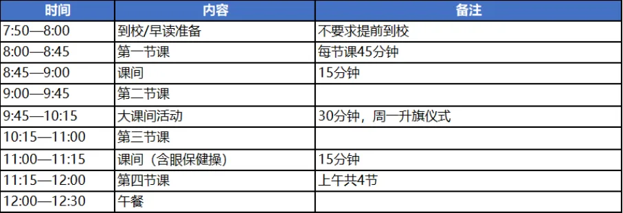 2026南京初三要取消晚自习?南外 6 点放学、鼓实 6:50 到校!南京初中作息差距大到离谱,最卷的竟是这所…-第3张图片-四季读书网 2026南京初三要取消晚自习?南外 6 点放学、鼓实 6:50 到校!南京初中作息差距大到离谱,最卷的竟是这所…-第3张图片-四季读书网