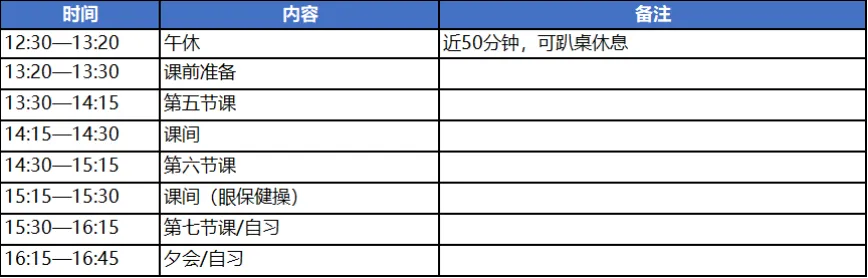 2026南京初三要取消晚自习?南外 6 点放学、鼓实 6:50 到校!南京初中作息差距大到离谱,最卷的竟是这所…-第4张图片-四季读书网 2026南京初三要取消晚自习?南外 6 点放学、鼓实 6:50 到校!南京初中作息差距大到离谱,最卷的竟是这所…-第4张图片-四季读书网