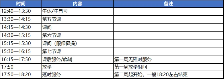 2026南京初三要取消晚自习?南外 6 点放学、鼓实 6:50 到校!南京初中作息差距大到离谱,最卷的竟是这所…-第6张图片-四季读书网 2026南京初三要取消晚自习?南外 6 点放学、鼓实 6:50 到校!南京初中作息差距大到离谱,最卷的竟是这所…-第6张图片-四季读书网