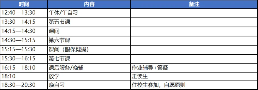 2026南京初三要取消晚自习?南外 6 点放学、鼓实 6:50 到校!南京初中作息差距大到离谱,最卷的竟是这所…-第8张图片-四季读书网 2026南京初三要取消晚自习?南外 6 点放学、鼓实 6:50 到校!南京初中作息差距大到离谱,最卷的竟是这所…-第8张图片-四季读书网