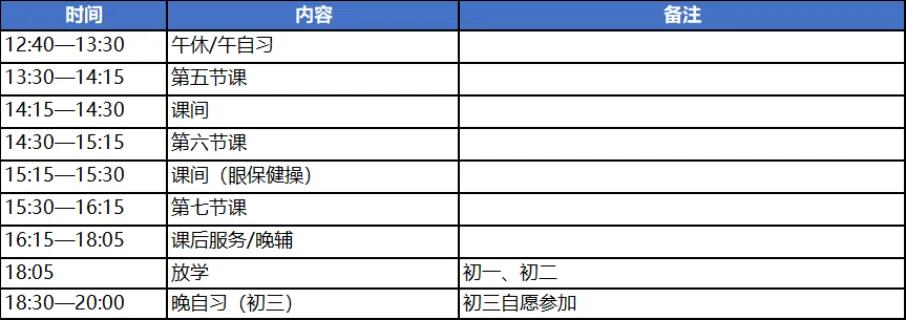 2026南京初三要取消晚自习?南外 6 点放学、鼓实 6:50 到校!南京初中作息差距大到离谱,最卷的竟是这所…-第14张图片-四季读书网 2026南京初三要取消晚自习?南外 6 点放学、鼓实 6:50 到校!南京初中作息差距大到离谱,最卷的竟是这所…-第14张图片-四季读书网
