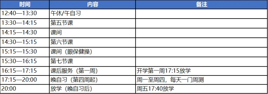 2026南京初三要取消晚自习?南外 6 点放学、鼓实 6:50 到校!南京初中作息差距大到离谱,最卷的竟是这所…-第16张图片-四季读书网 2026南京初三要取消晚自习?南外 6 点放学、鼓实 6:50 到校!南京初中作息差距大到离谱,最卷的竟是这所…-第16张图片-四季读书网