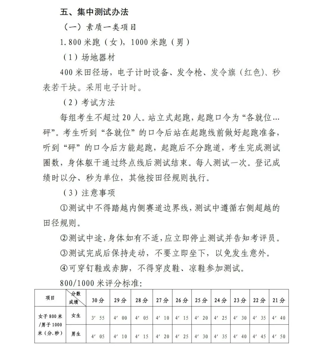 中考体育改革:实施方案 | 钦州中考-第10张图片-四季读书网