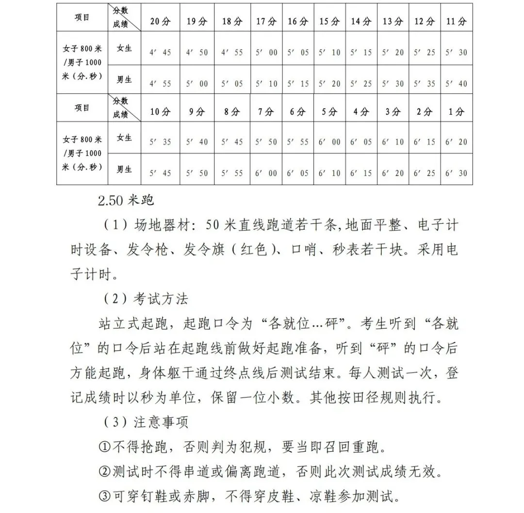 中考体育改革:实施方案 | 钦州中考-第11张图片-四季读书网