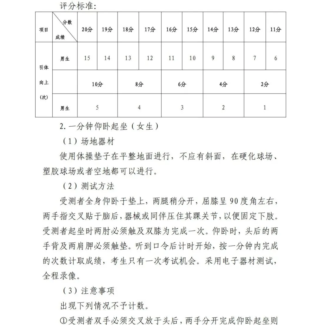 中考体育改革:实施方案 | 钦州中考-第14张图片-四季读书网