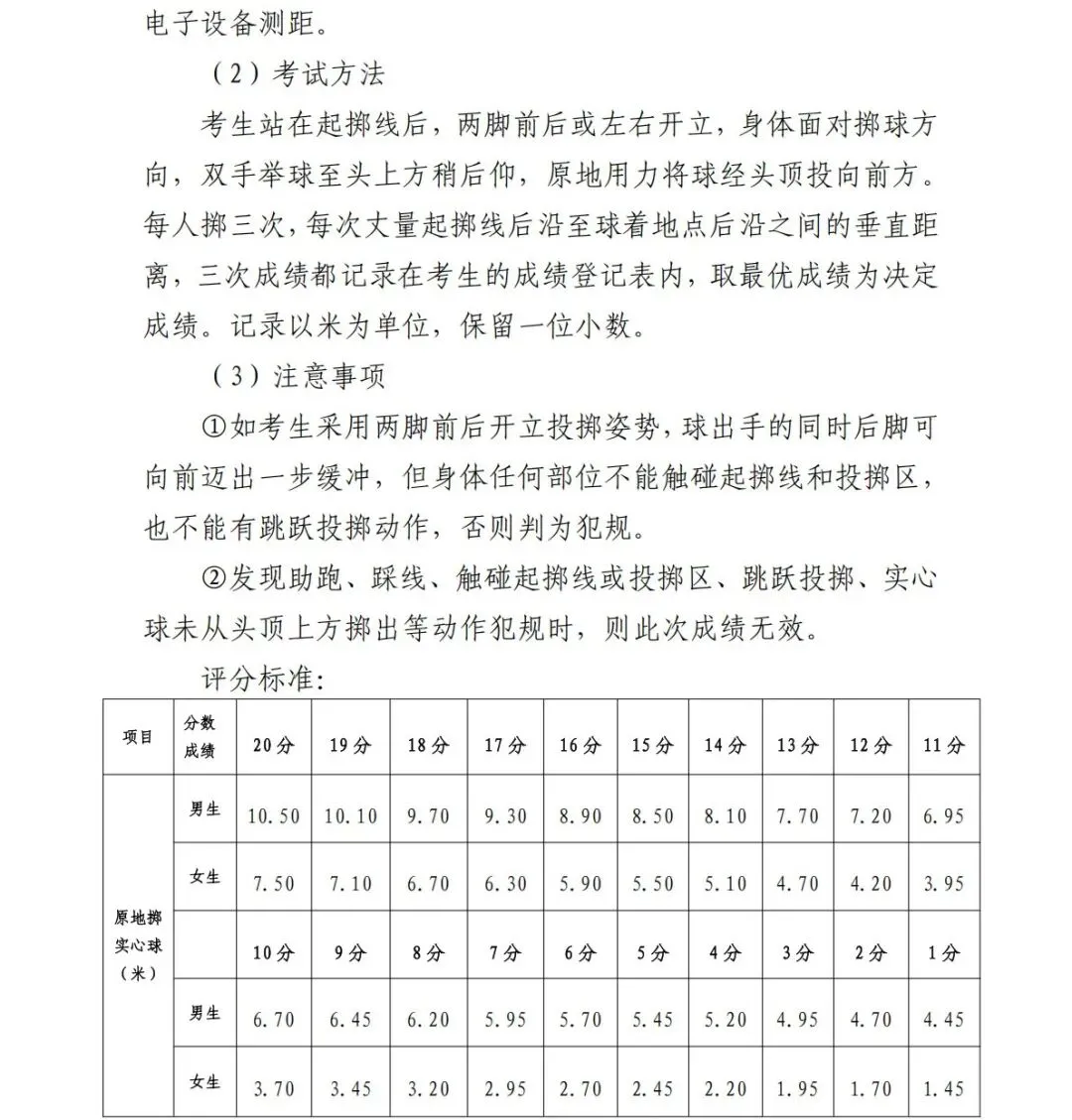 中考体育改革:实施方案 | 钦州中考-第16张图片-四季读书网