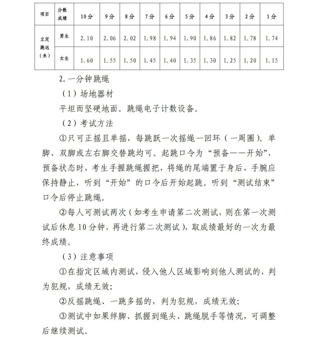 中考体育改革:实施方案 | 钦州中考-第18张图片-四季读书网