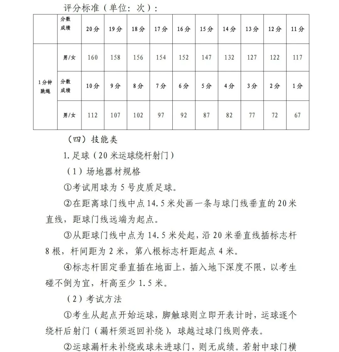 中考体育改革:实施方案 | 钦州中考-第19张图片-四季读书网