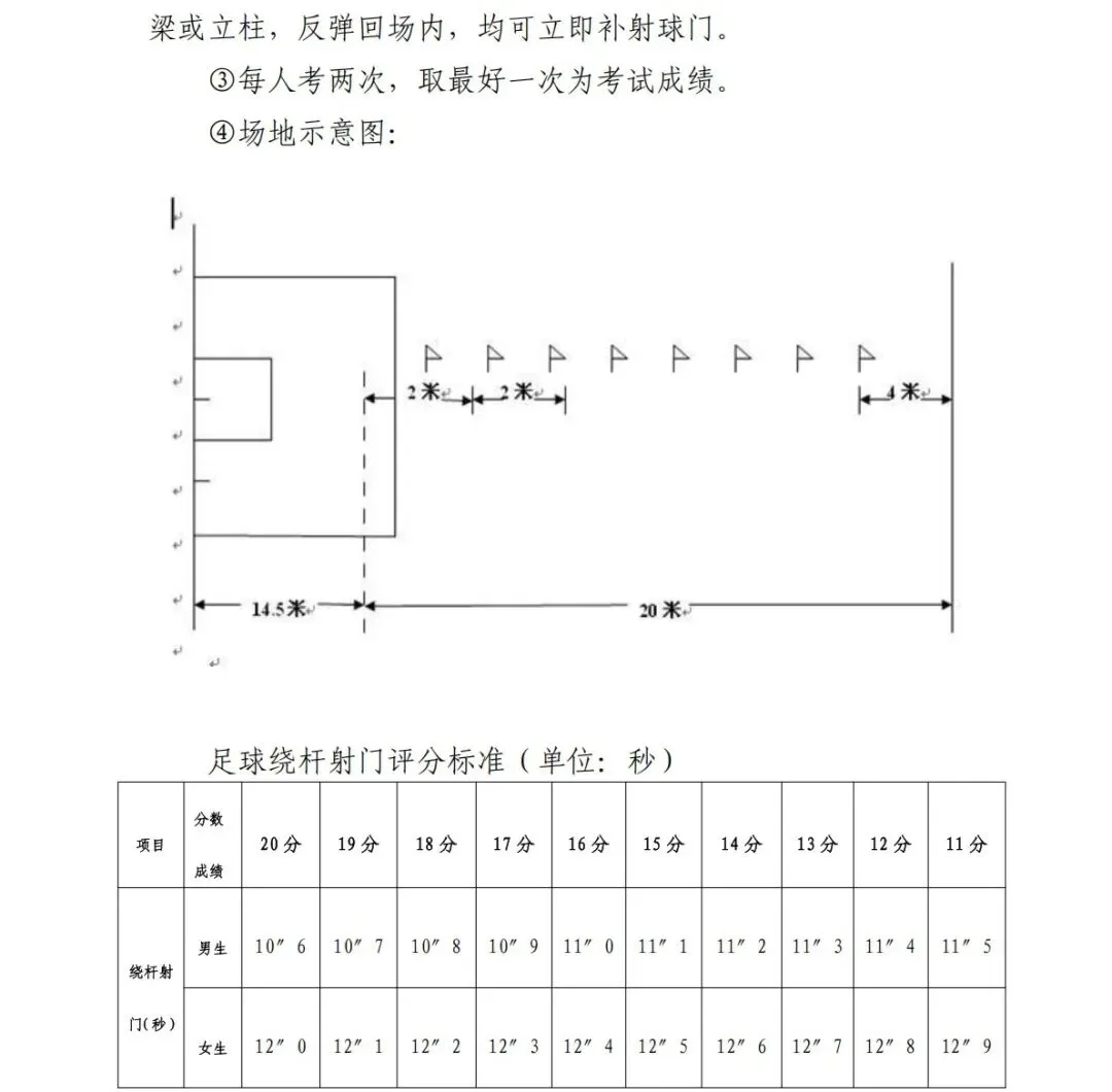 中考体育改革:实施方案 | 钦州中考-第20张图片-四季读书网