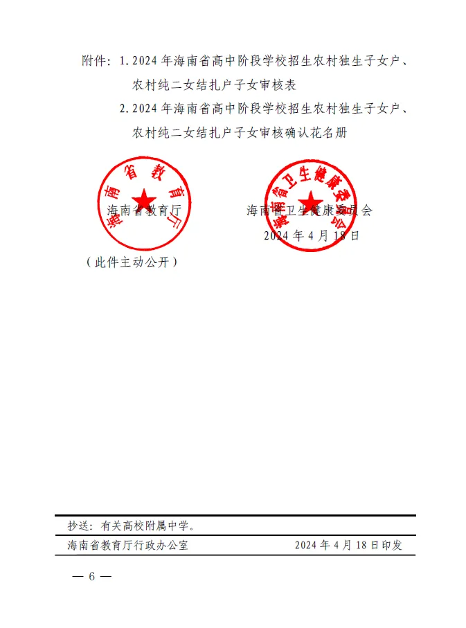 @琼海中考生,速看!事关海南中考升学加分政策→-第7张图片-四季读书网