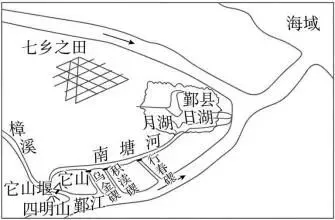 河北省多校2026届高三下学期第二次模拟考试地理试卷-第5张图片-四季读书网 河北省多校2026届高三下学期第二次模拟考试地理试卷-第5张图片-四季读书网