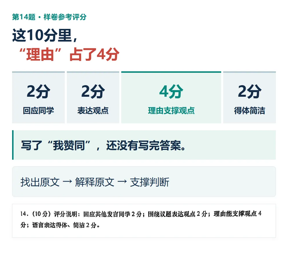 上海中考语文要变?这道10分题,光背答案真不够-第4张图片-四季读书网