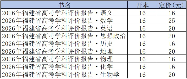 福建高考复习备考权威指南 | 这两套丛书:帮你分析2026年福建试题!助你掌握2027年福建新动向!-第3张图片-四季读书网