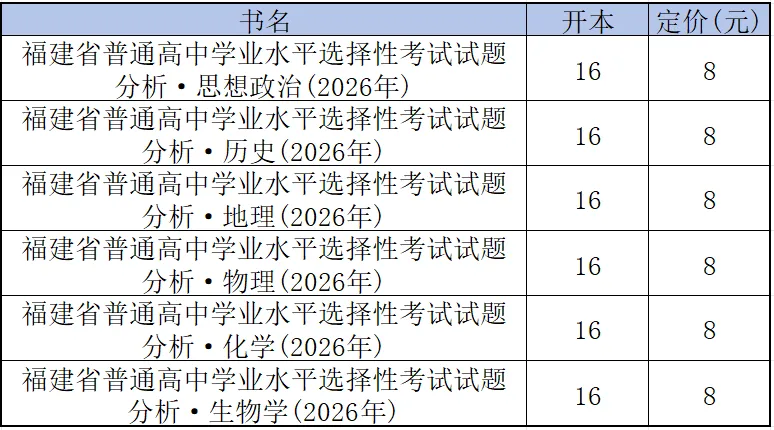 福建高考复习备考权威指南 | 这两套丛书:帮你分析2026年福建试题!助你掌握2027年福建新动向!-第5张图片-四季读书网