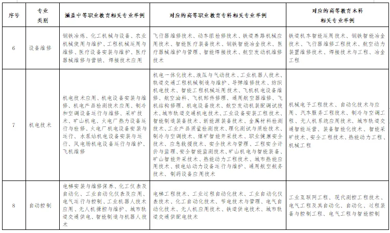 2026年山东高考10月29日起报名!详细安排发布!-第10张图片-四季读书网 2026年山东高考10月29日起报名!详细安排发布!-第10张图片-四季读书网