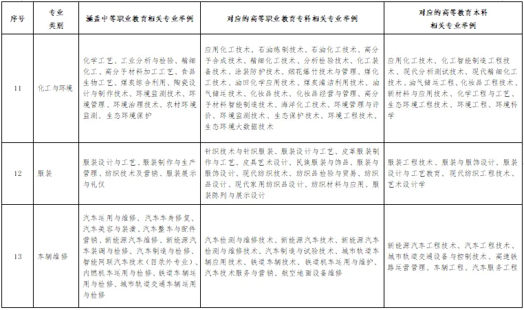 2026年山东高考10月29日起报名!详细安排发布!-第12张图片-四季读书网 2026年山东高考10月29日起报名!详细安排发布!-第12张图片-四季读书网